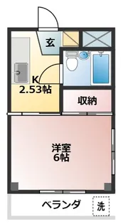 S-YビルⅡ【303号室】の間取り