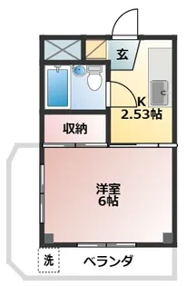 S-YビルⅡ【305号室】の間取り