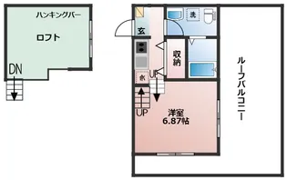 仮称)chaletプラス花園新築工事【2階】の間取り