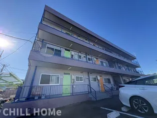 ロビンソンハイツ八千代の画像