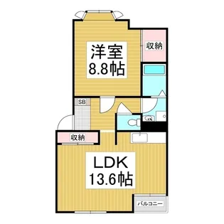 クレールスクエア【2階】の間取り
