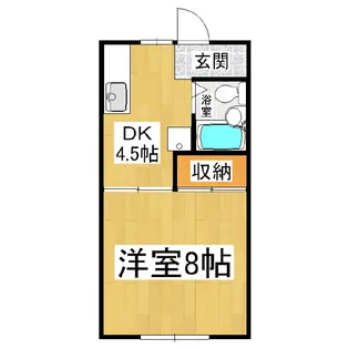 アリガサキコーポ【2階】の間取り