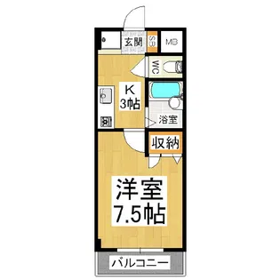 山村マンション【2階】の間取り