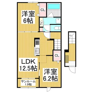 ヴィラ弁天南【2階】の間取り