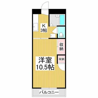 サバービア並柳【2階】の間取り