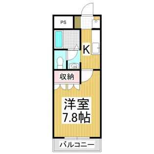 ベル・ヴィーニュ【2階】の間取り