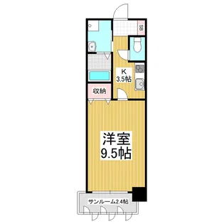 アーツ本庄【2階】の間取り