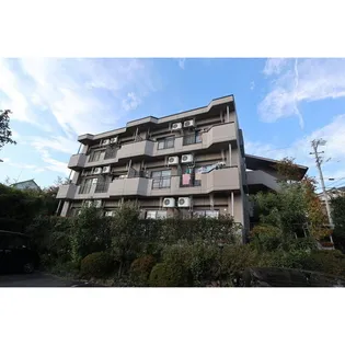 サンハイツ新井Bの画像