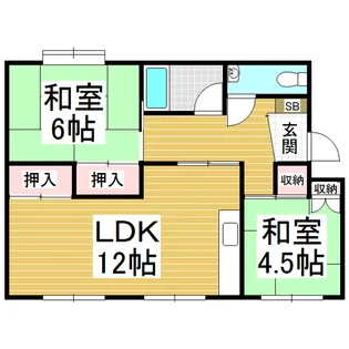 グリーンハイツ飯坂【2階】の間取り
