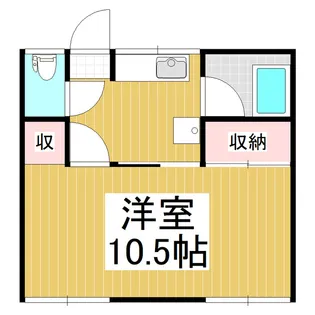 ワタナベハイツC【1階】の間取り