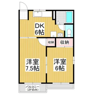 Fタウン A棟【2階】の間取り