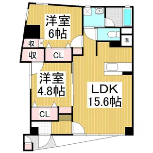 サンフラッツ【1階】の間取り