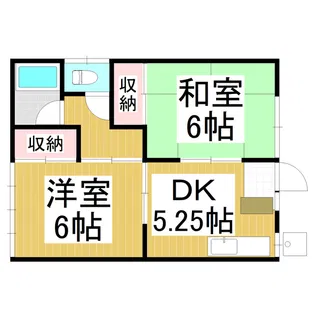 荒井アパート【1階】の間取り