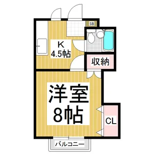 レシーブハイツ【2階】の間取り