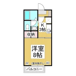 アネーロ和田【2階】の間取り