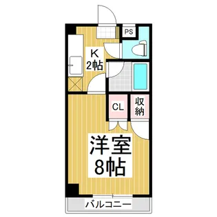 ブライト王神ハイツ【2階】の間取り
