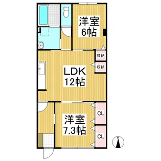 五明ハイツ【1階】の間取り