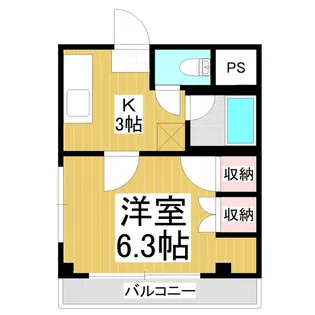 第五王神ハイツ【2階】の間取り