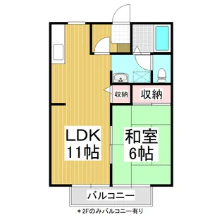 サンハイツみなみ【2階】の間取り