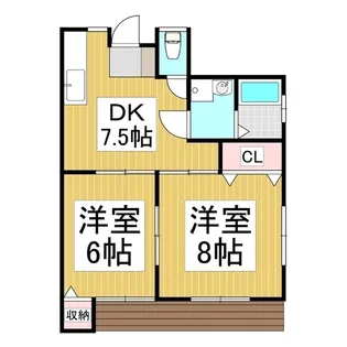 林アパート【1階】の間取り