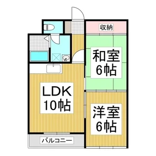 α-NEXT【4階】の間取り
