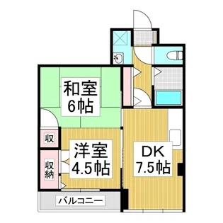 α-NEXT【3階】の間取り