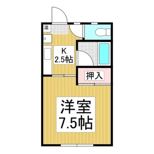 グリーンピア【1階】の間取り