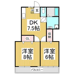 双葉町青山ハイツ【2階】の間取り