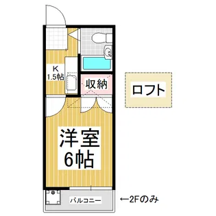 アネックスまつしまⅠ【2階】の間取り