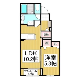 セロ フォルトゥーナⅢ【1階】の間取り