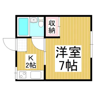 リバーハンズA【2階】の間取り