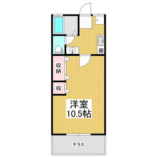 尾島ハイツ【1階】の間取り