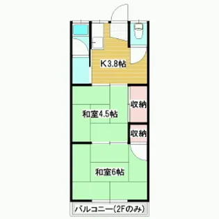 鎌田コーポラス【2階】の間取り
