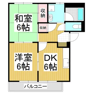 Surplus古畑【1階】の間取り