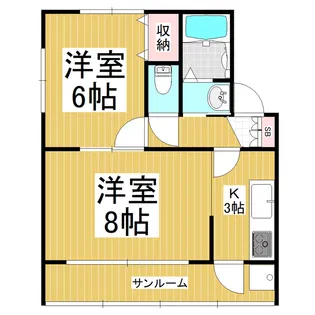 城北ハイツ【2階】の間取り