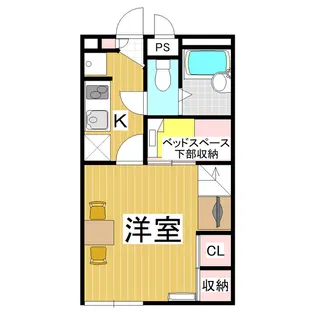 レオパレスコンセール【2階】の間取り