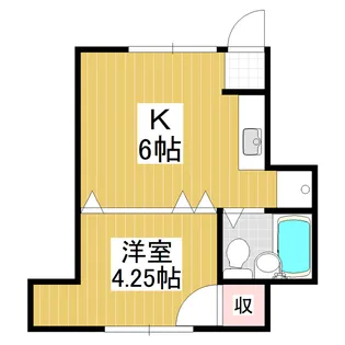 コーポソナタ【1階】の間取り