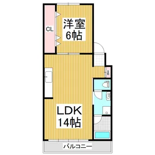 ハイツスエヒロ【2階】の間取り