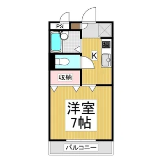 おおみなみアパート【2階】の間取り