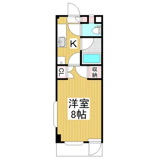 ヒューマンライフギブアンドギブB【1階】の間取り
