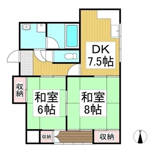 コーポかみむら【1階】の間取り