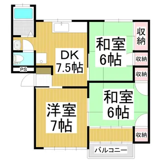 RIVER SIDE【2階】の間取り