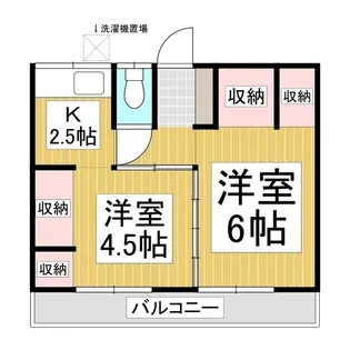 KOTOBUKIアパート【2階】の間取り