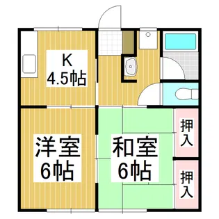 大門ハイツ【1階】の間取り