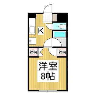 コーポビッグスカイB棟【1階】の間取り