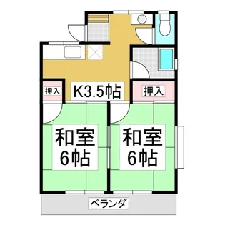 仲コーポ小泉【2階】の間取り