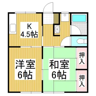 大門ハイツ【1階】の間取り