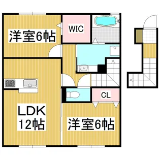 ヴァンフォーレ塩嶺【2階】の間取り