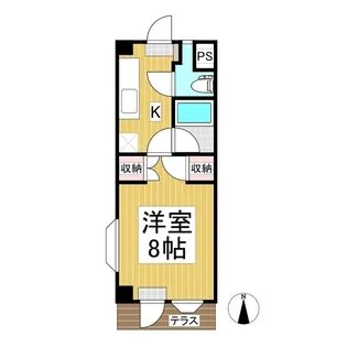 サンコーポ泉【1階】の間取り