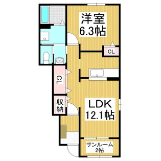 シンキサンディーア【1階】の間取り